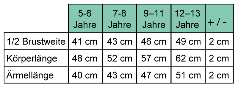 Größentabelle